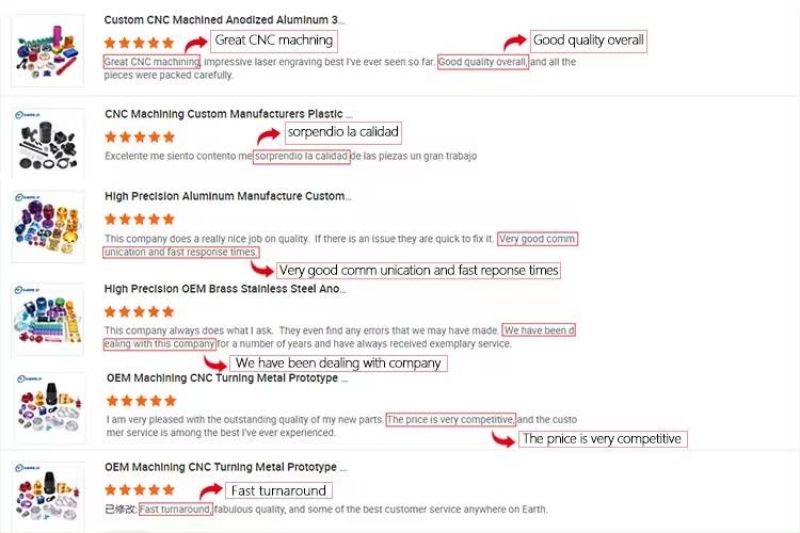 Feedback positivo dagli acquirenti