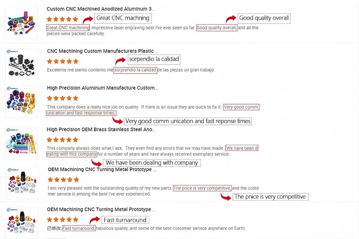 Positive feedback from buyers